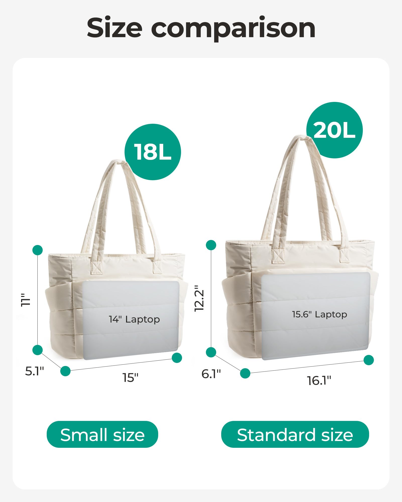 BAGSMART Lightweight Puffy Tote Bag for Women – Quilted Shoulder Handbag with Compartments for Work, Travel & Gym (Beige)