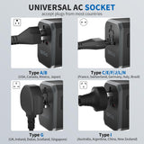 EPICKA Universal Travel Adapter – Worldwide Plug Adapter with 3 USB-C & 2 USB-A Ports (Black)