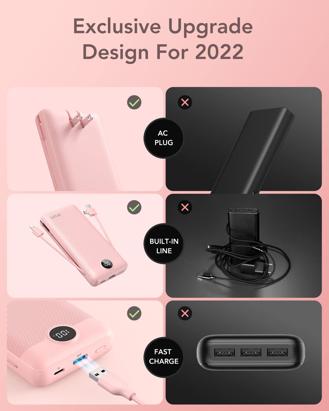 20000mAh Fast Charging Power Bank with Built-In Wall Plug & Cables – 22.5W QC Portable Charger (Pink)