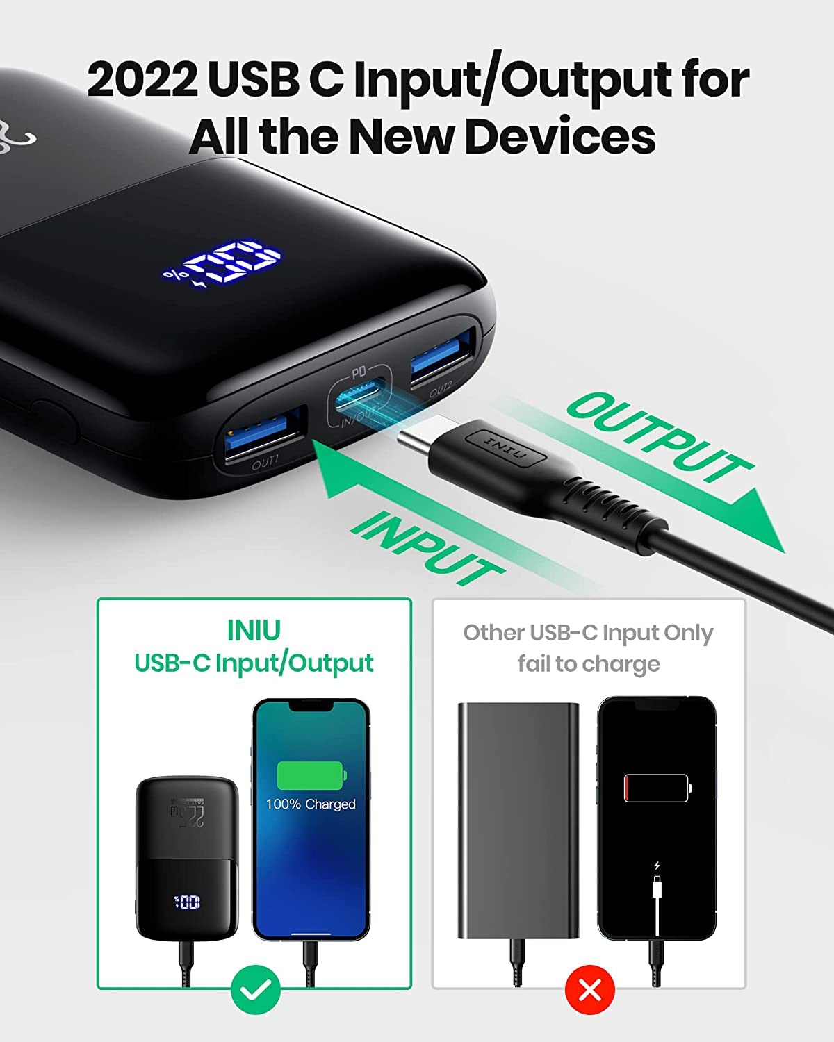 INIU 10000mAh Fast Charging Power Bank – 22.5W Portable Battery Pack with Phone Stand