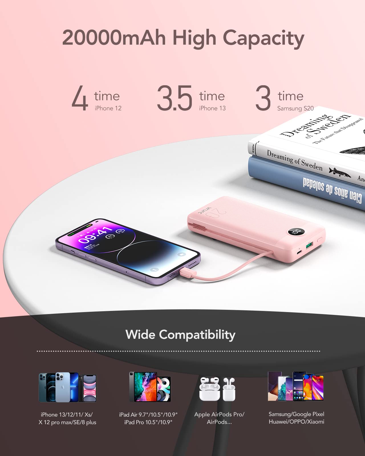 20000mAh Fast Charging Power Bank with Built-In Wall Plug & Cables – 22.5W QC Portable Charger (Pink)