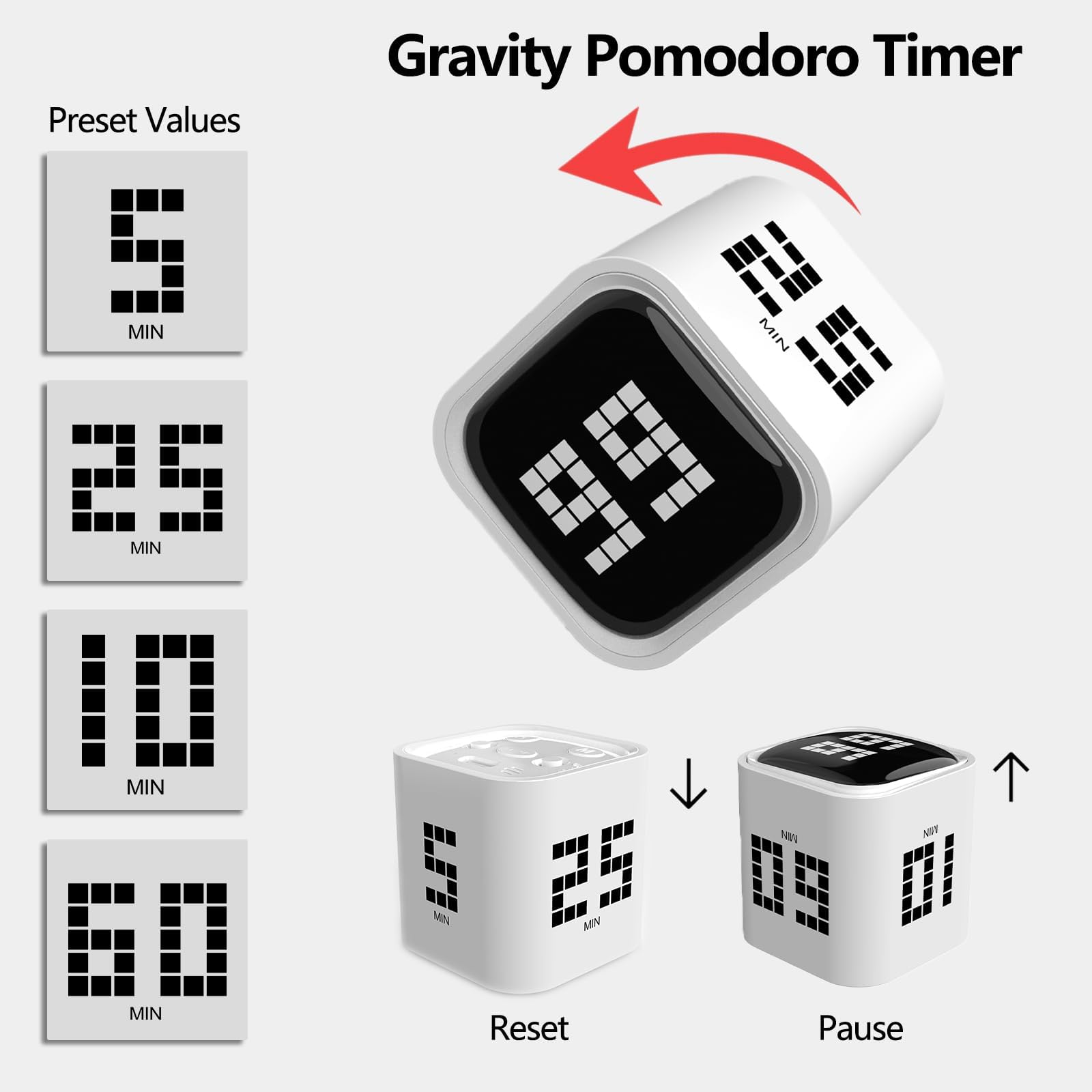 Rotating Focus Timer with Flip Control, True Pomodoro Presets & Custom Countdown, Silent Vibration Desk Timer for Work, Study & Kitchen – Black