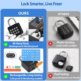 Smart Fingerprint & Keypad Padlock with App Control, USB-C Rechargeable Waterproof Locker Lock for Gym, Luggage & Storage