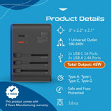 Universal Travel Power Adapter with USB-C & USB-A – Worldwide Plug Adapter for US, EU, UK, AU with 45W Fast Charging