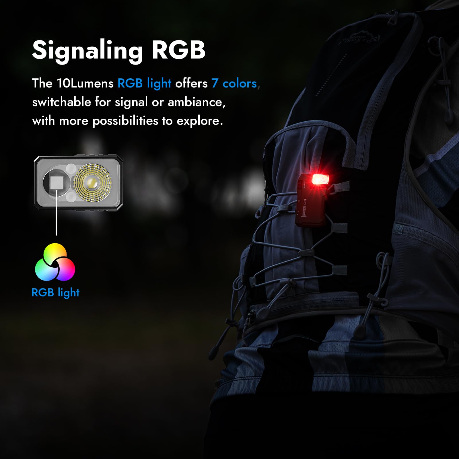 Rechargeable Mini EDC Flashlight 400 Lumens – Magnetic LED Pocket Torch with RGB Light, USB-C Charging & 180° Rotatable Head