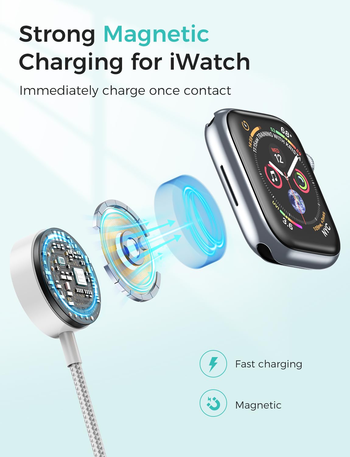 4-in-1 Multi Charging Cable with iWatch Magnetic Charger – Universal USB C, Lightning & Micro USB Fast Charging Cable for iPhone, Apple Watch, iPad, Samsung & Travel Devices