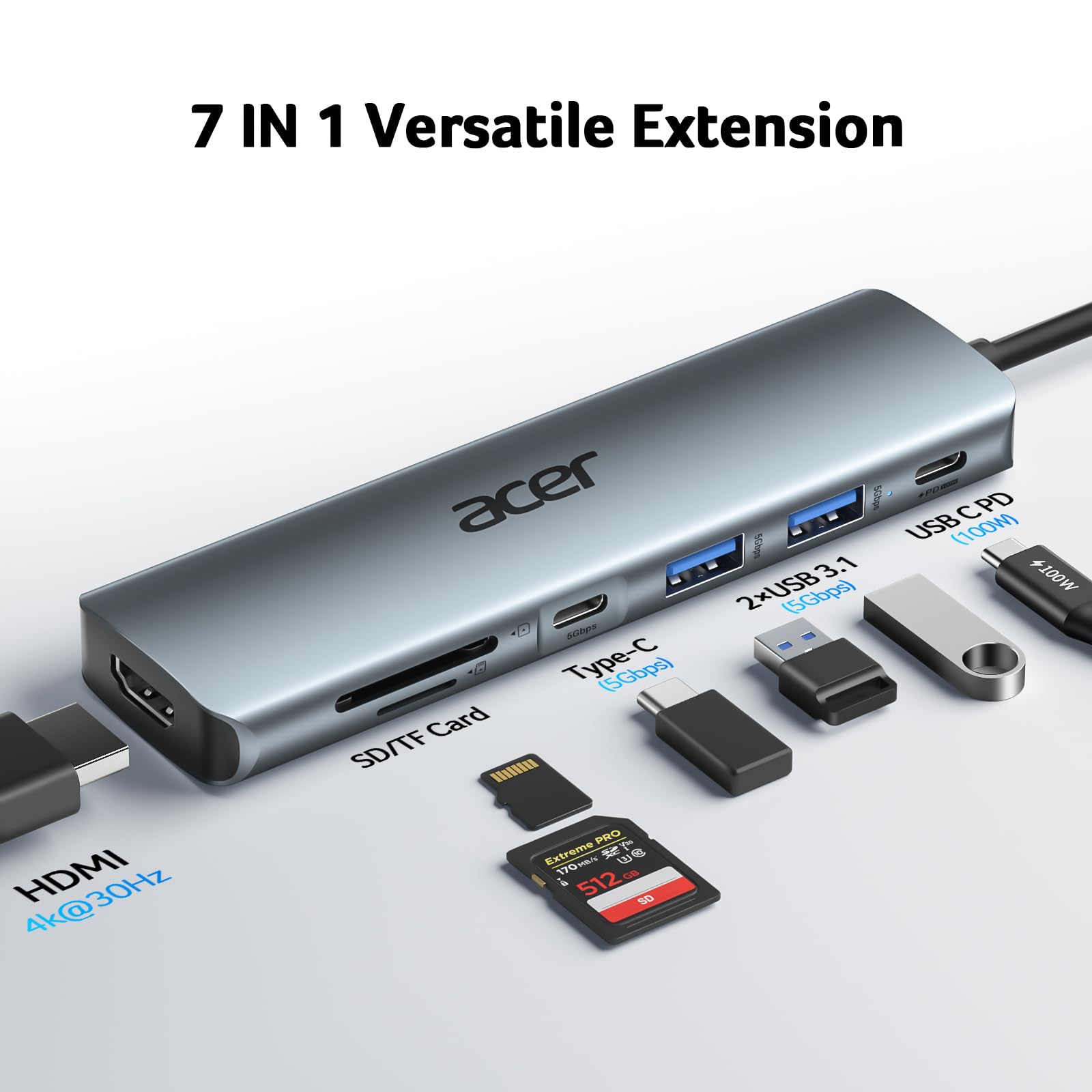 7-in-1 USB-C Hub Adapter with 4K HDMI & 100W Power Delivery – Aluminum Multiport Laptop Dock Space Grey