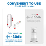 USB Vacuum Storage Bag Set with Electric Pump – Travel Compression Bags for Clothes & Luggage Space Saver