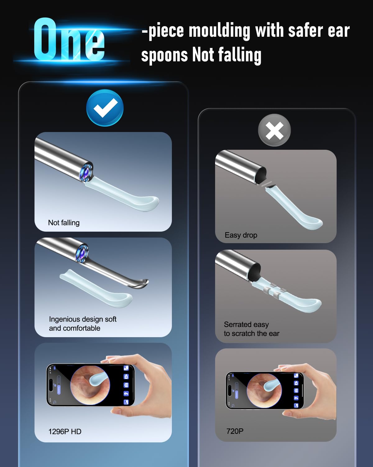 Smart Visual Ear Cleaner with 1296P HD Camera & WiFi Connectivity – Ultra-Slim Ear Wax Removal Tool with LED Lights & USB Rechargeable Design