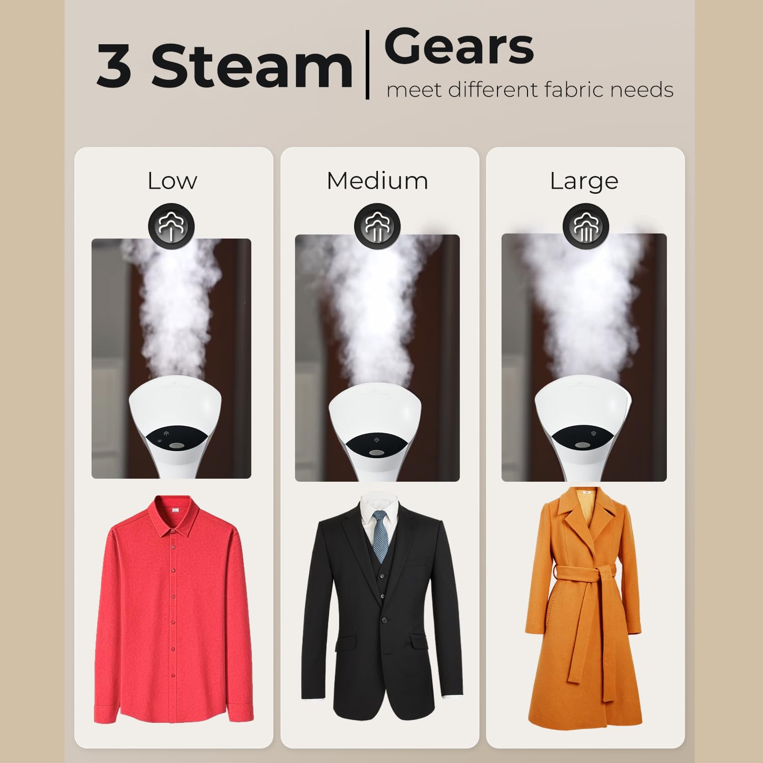 High Performance Handheld Garment Steamer 1500W with LED Display and Multi Steam Control System
