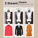 High Performance Handheld Garment Steamer 1500W with LED Display and Multi Steam Control System