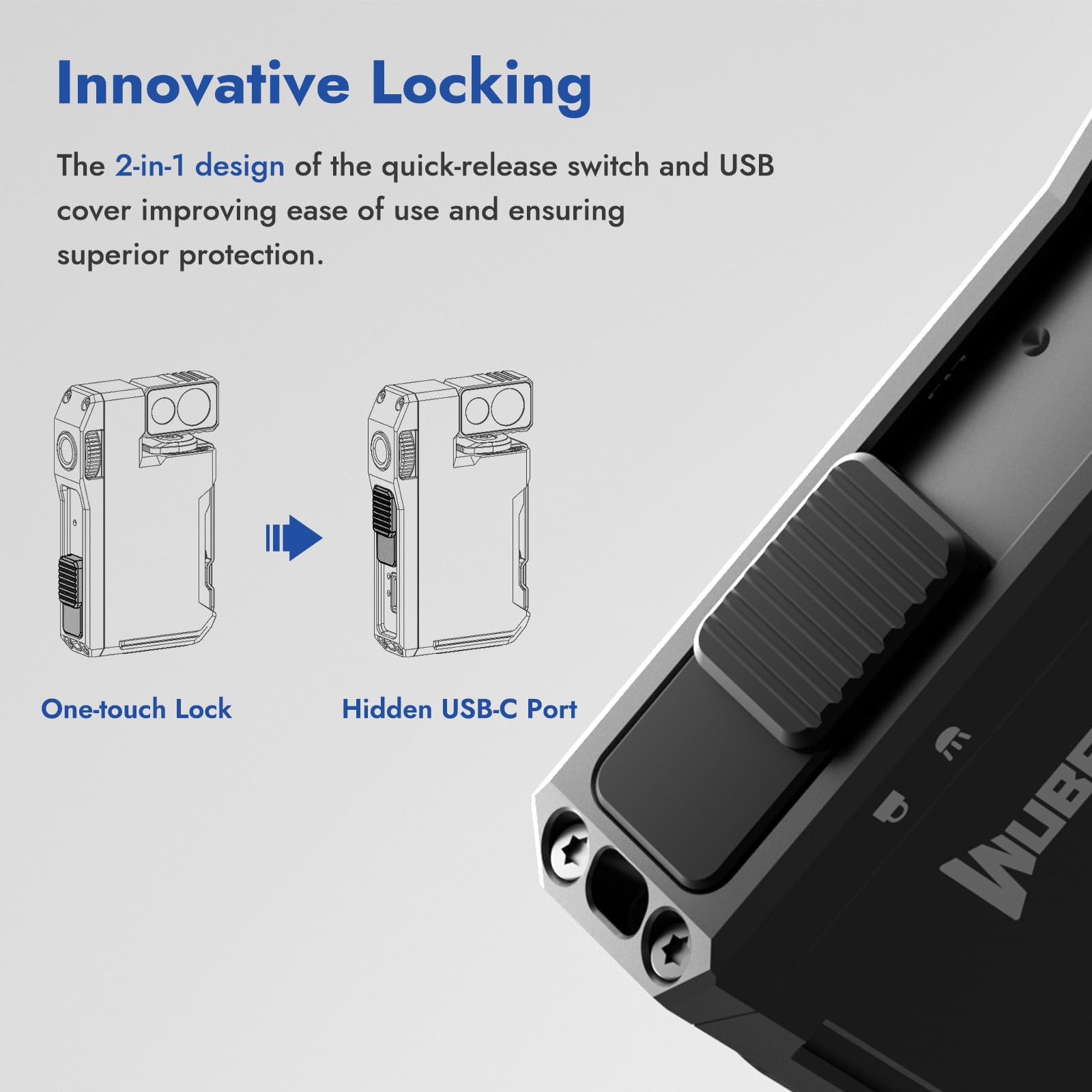 Rechargeable Mini EDC Flashlight 400 Lumens – Magnetic LED Pocket Torch with RGB Light, USB-C Charging & 180° Rotatable Head