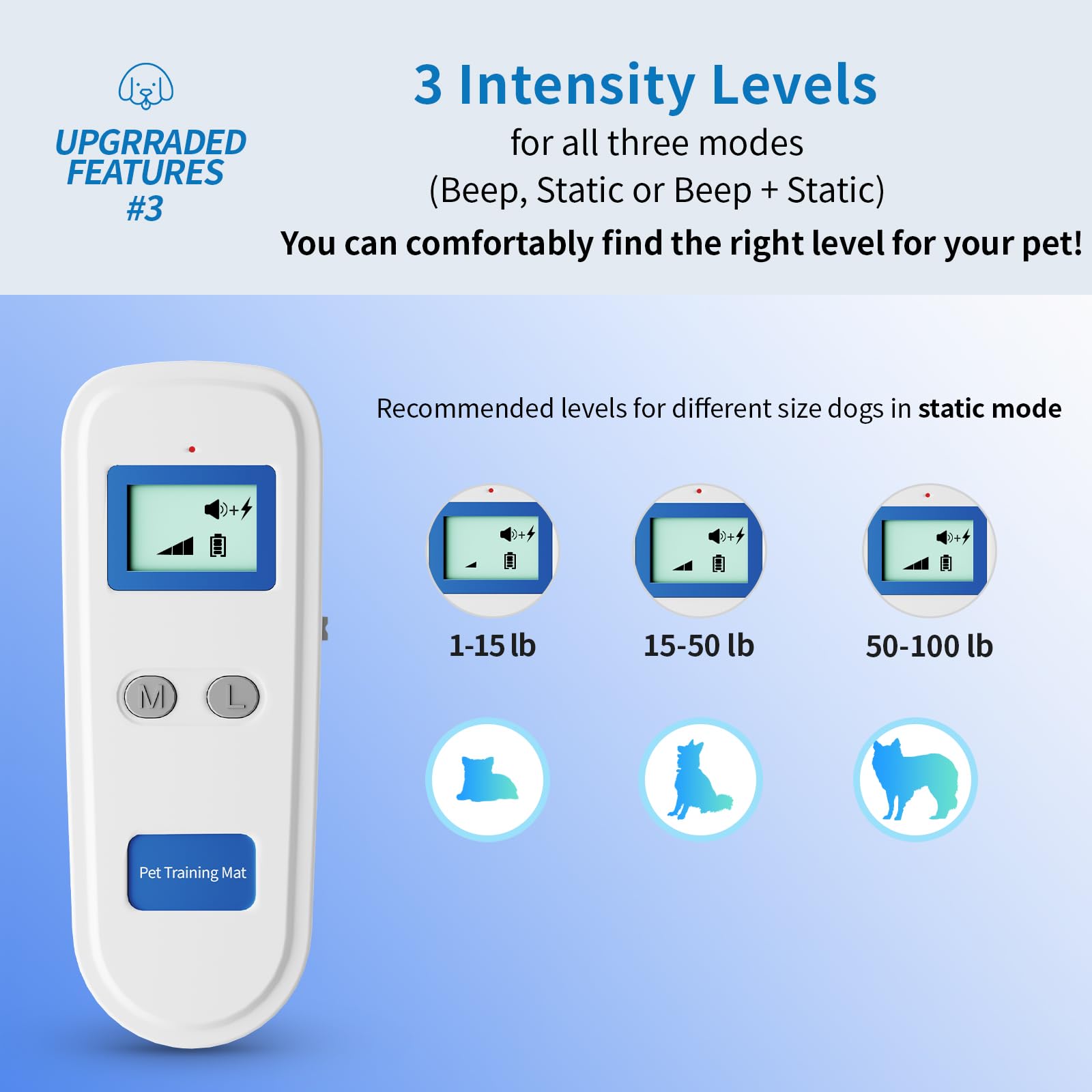 Rechargeable Scat Training Mat for Dogs & Cats – Adjustable Static Pet Deterrent (Blue)