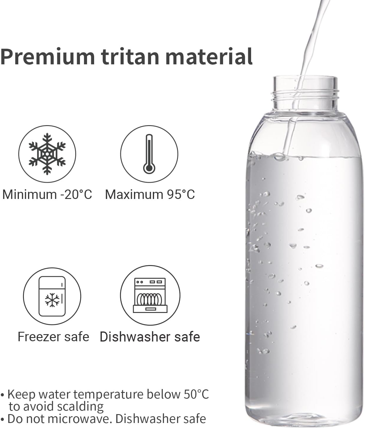 22 oz Clear Tritan Water Bottle with Leakproof Lid and Carry Ring