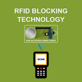 RFID Blocking Small Wallet with Lanyard, Compact Card Holder Wallet for Travel, Coins and Cash
