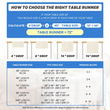 Halloween Table Runner – 13x72 Inch Black Polyester Decorative Runner for Dining Room & Holiday Party Table Décor