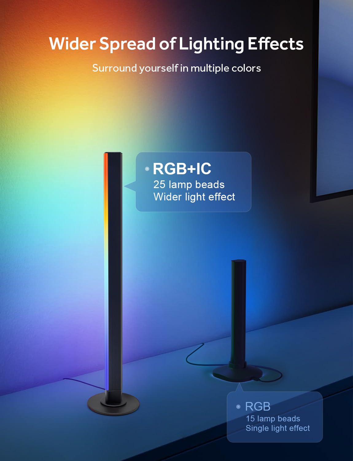 ELOUYCKE RGB Smart Light Bars – 16M Colors, 213 Effects & Music Sync TV Gaming Lights