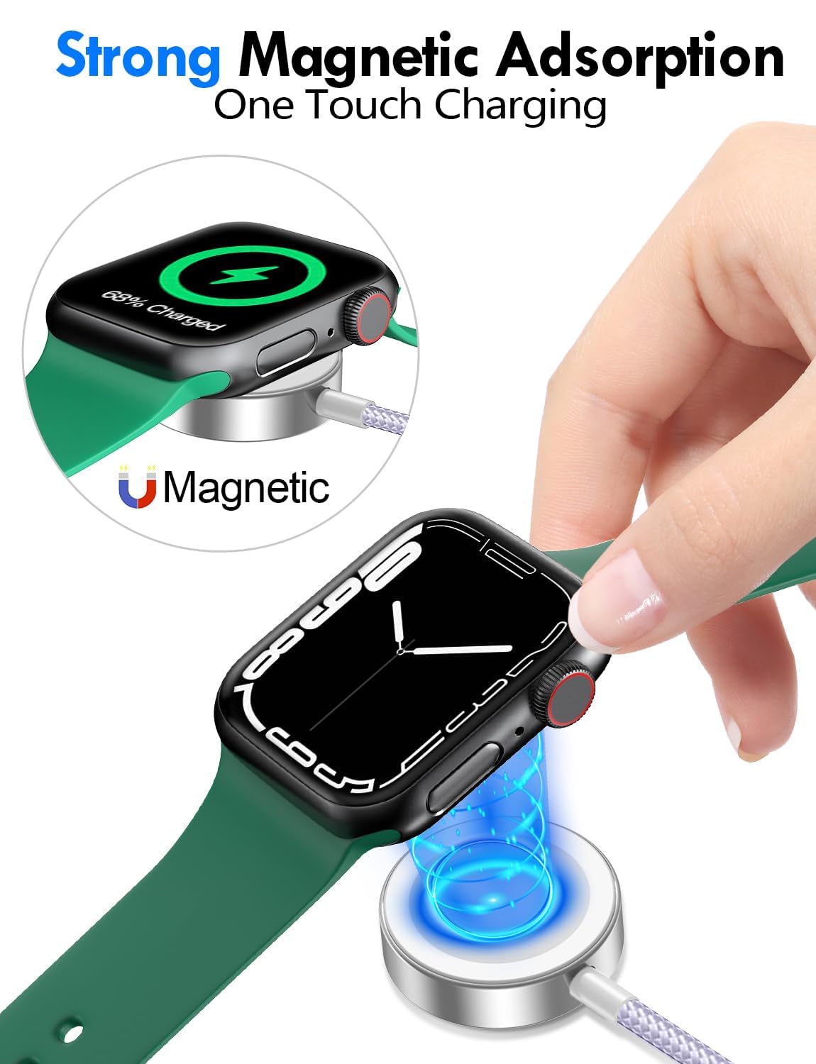 3-in-2 Magnetic Fast Charging Cable – Apple Watch & Phone Travel Charger, USB-C Combo, 4ft (All White)