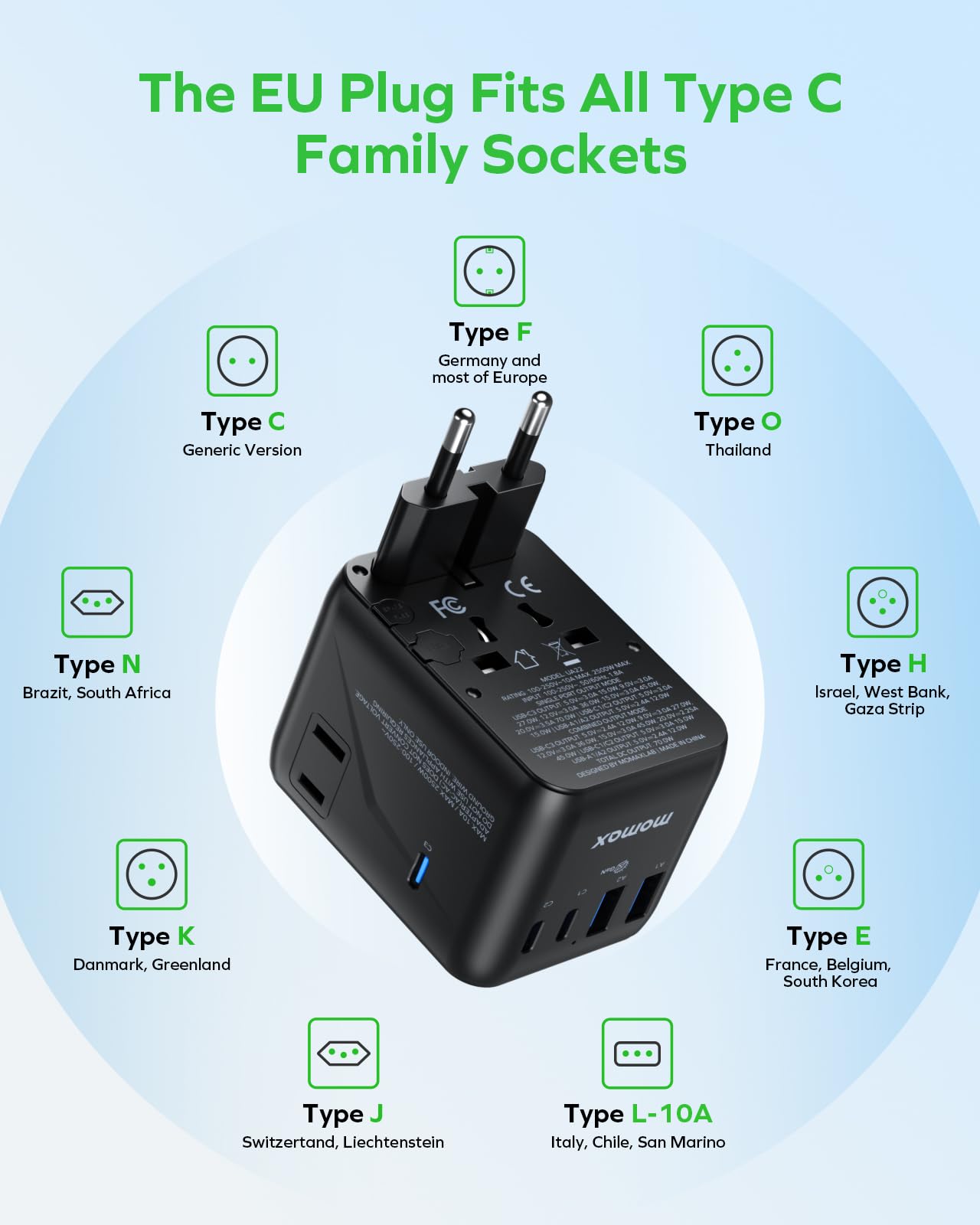 MOMAX Mini 7-in-1 Universal Travel Adapter GaN 70W – Dual AC, 3×USB-C PD & 2×USB-A Fast Charger (Black)