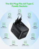 MOMAX Mini 7-in-1 Universal Travel Adapter GaN 70W – Dual AC, 3×USB-C PD & 2×USB-A Fast Charger (Black)