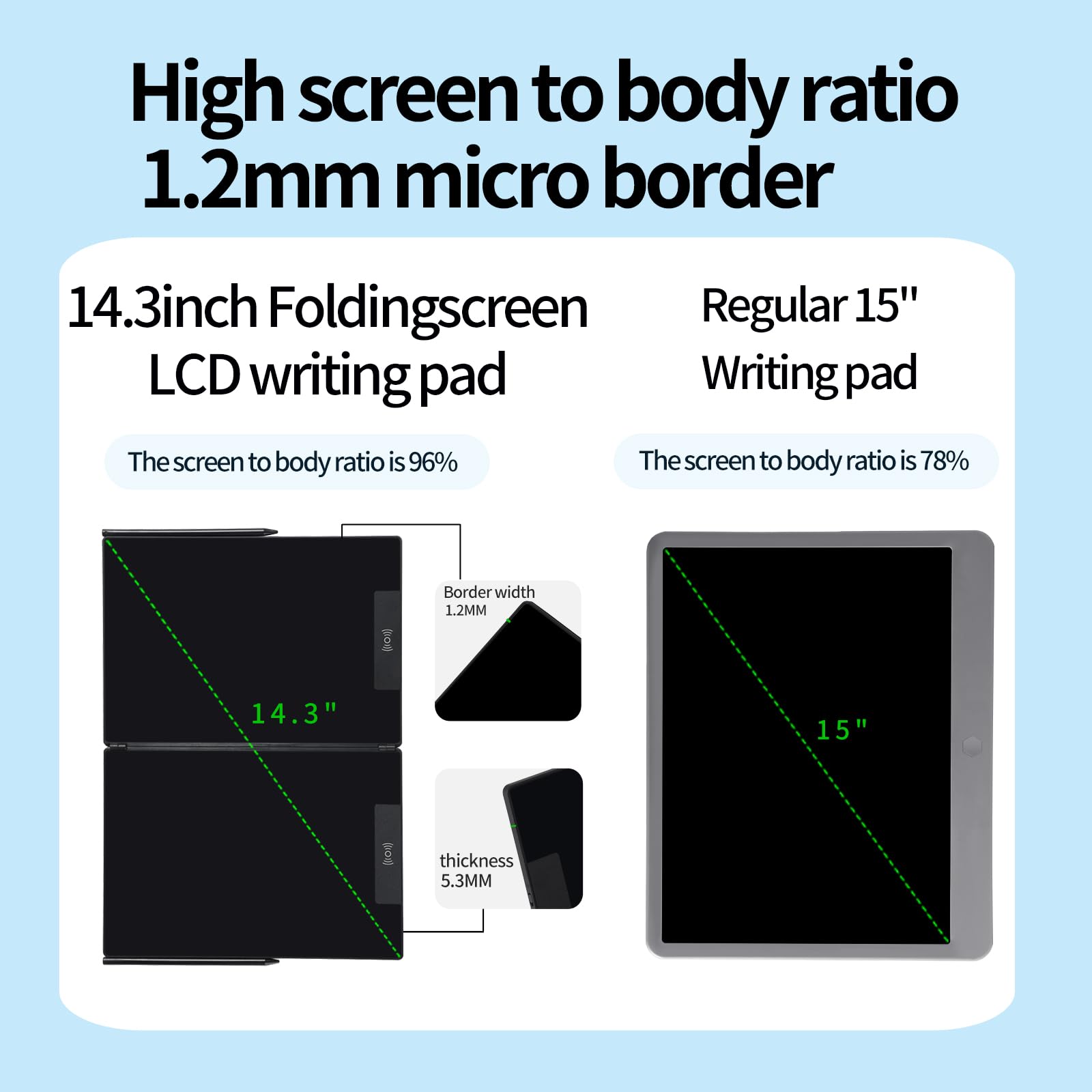 Bezel-Less Green LCD Writing Tablet – Ultra Slim Pocket Digital Notepad