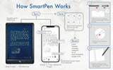 Ophaya Pro+ Smart Digital Pen & Notebook – Real-Time Sync, Searchable OCR & Audio Recording System (Black)
