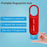 Portable Fingerprint Smart Padlock, USB Rechargeable Keyless Biometric Locker Lock for Gym, School & Travel Bags
