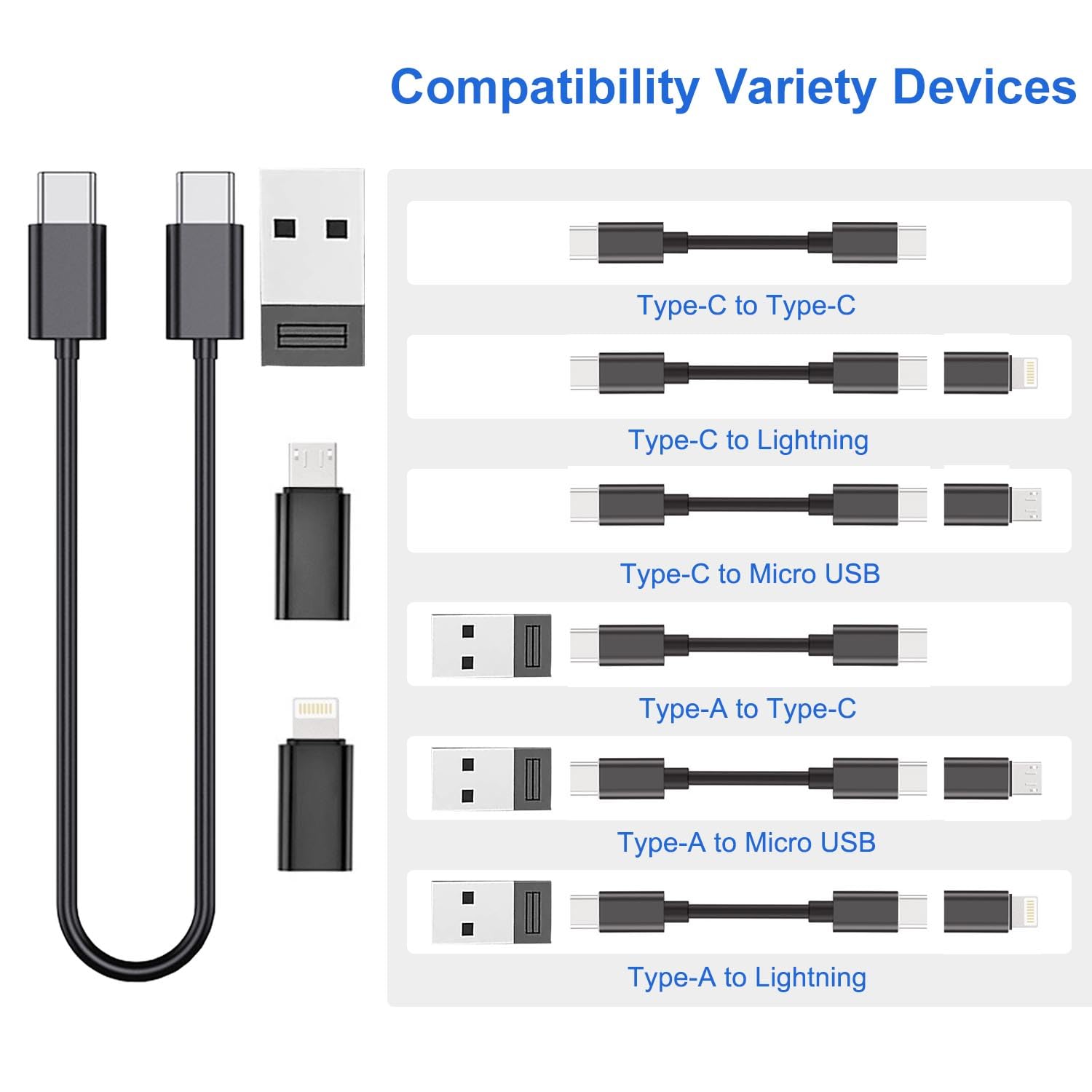 Multifunction USB Adapter Kit with 60W Fast Charging Cable – Travel Charging & Data Transfer Set