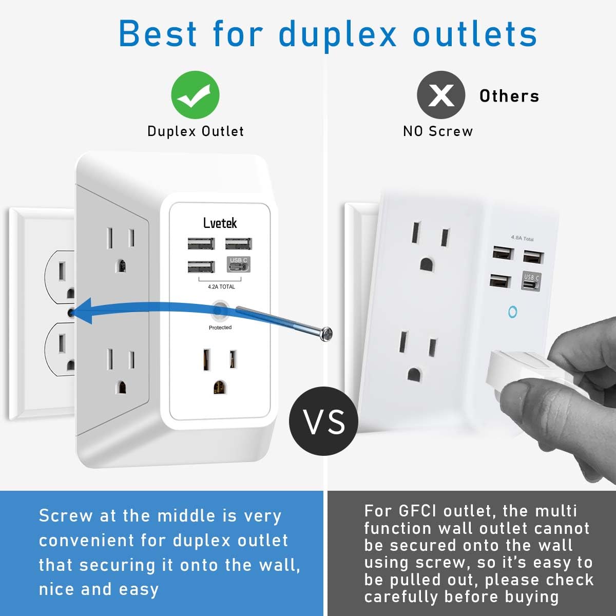 5-Outlet Surge Protector Wall Charger with 4 USB Ports – Multi Plug Outlet Extender with USB-C Fast Charging & 1680J Power Protection