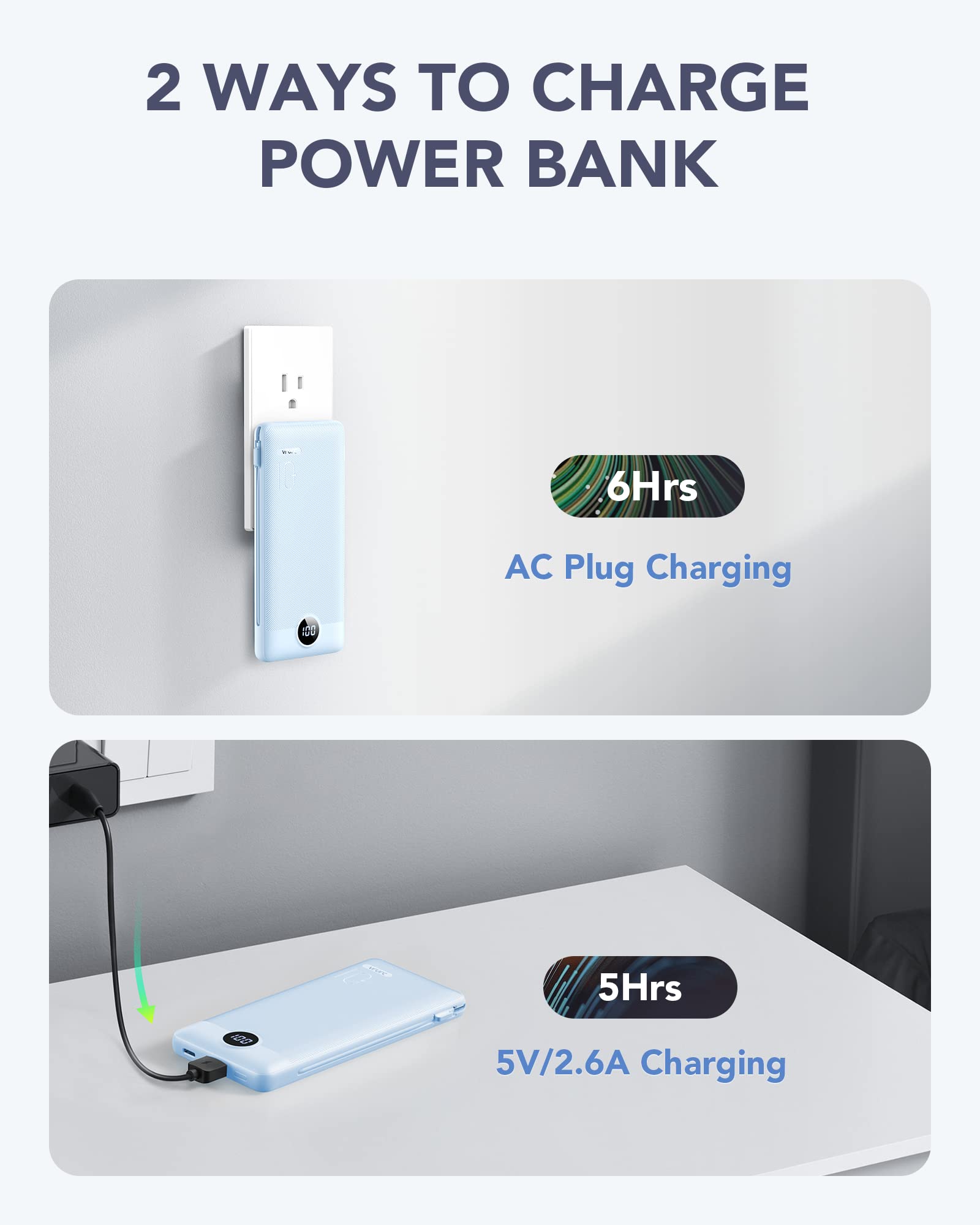 VRURC 10000mAh Portable Power Bank – Built-in Cables & AC Wall Plug, Compact Travel Charger with LED Display (Blue)