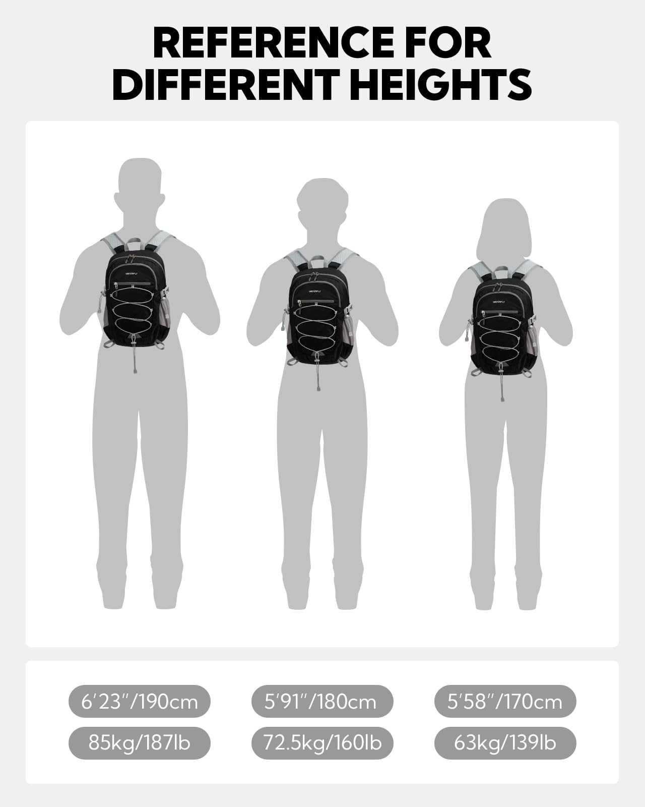 Waterfly 15L Ultra-Light Foldable Travel Backpack – Mini Packable Daypack with Breathable Straps, Black