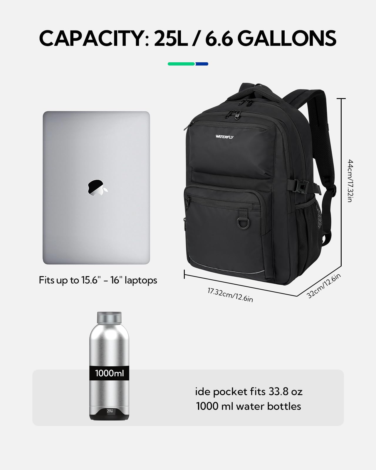 WATERFLY 25L Laptop Backpack for School, Work & Travel – TSA-Friendly Water-Resistant Daypack