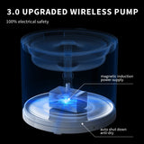 PETKIT EVERSWEET SOLO 2 Smart Cat Water Fountain 2L – Bluetooth App Control & Wireless Pump 3.0 (White)