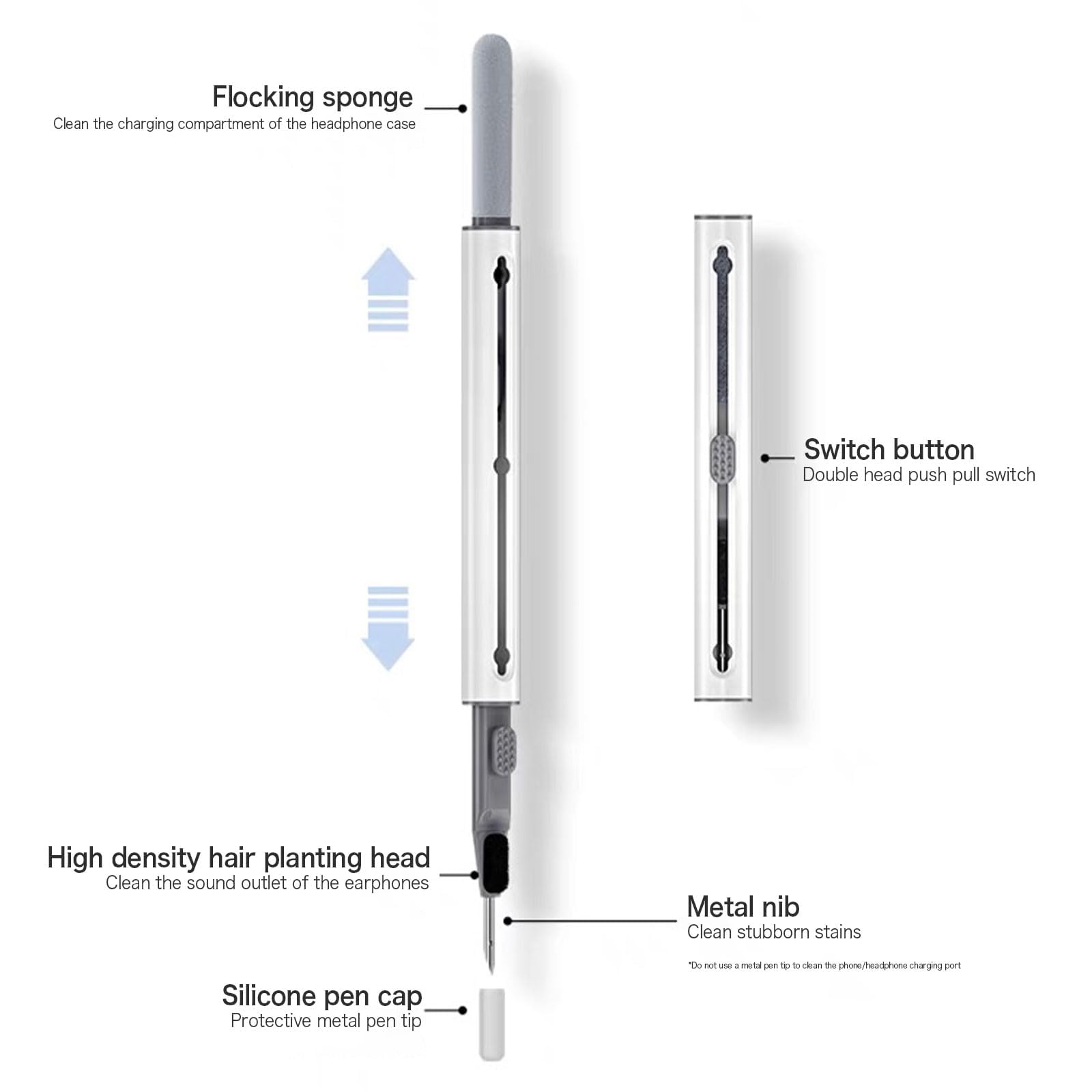 3-in-1 Earbuds Cleaning Pen with Precision Brush & Metal Tip – Wireless Headphone Care Tool White Gray