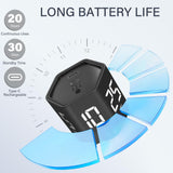 Rotating Pomodoro Timer Hexagon with Flip Control, Preset 5/10/25/30/60 Min & Stopwatch, Silent Vibration Desk Timer for Work, Study & Kitchen – Black