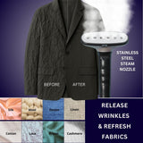 Commercial Standing Garment Steamer with 3L Tank, Telescopic Support and Professional Fabric Care System
