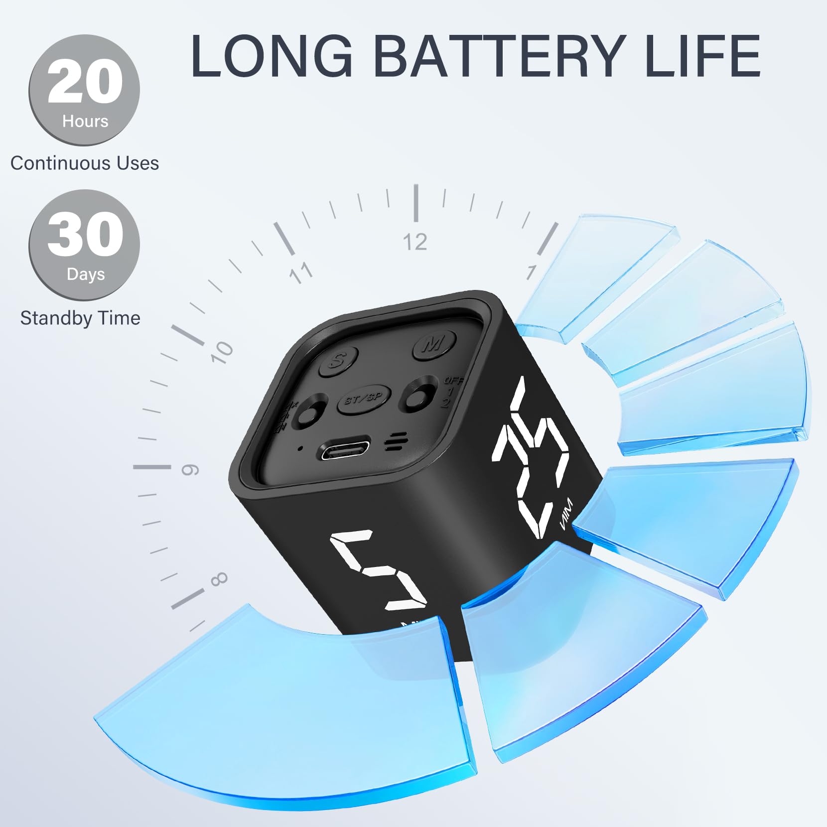 Rotating Pomodoro Timer Cube with Gravity Sensor, Preset 5/10/25/50 Min, Custom Countdown & Stopwatch, Silent Vibration Desk Timer for Work, Study & Kitchen – Black