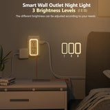 10-in-1 USB Wall Outlet Extender with Surge Protection, 6 AC Ports & Dual USB-C Fast Charging – Space Saving Power Hub White