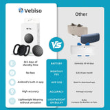 Android GPS Pet Tracker Tag Waterproof Smart Collar Locator with Find My Device Real-Time Tracking