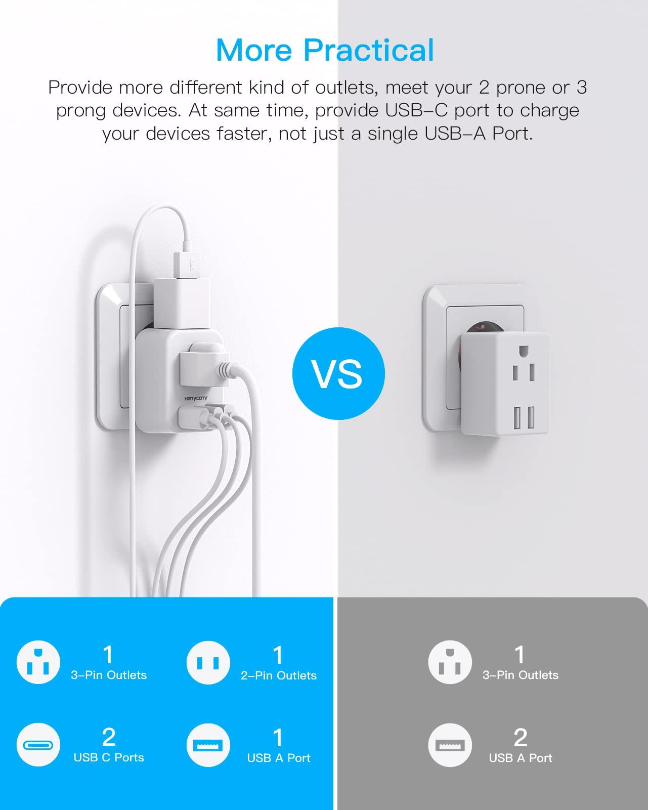 European Travel Plug Adapter with USB-C – 5 in 1 US to EU Power Adapter with Dual USB C Ports