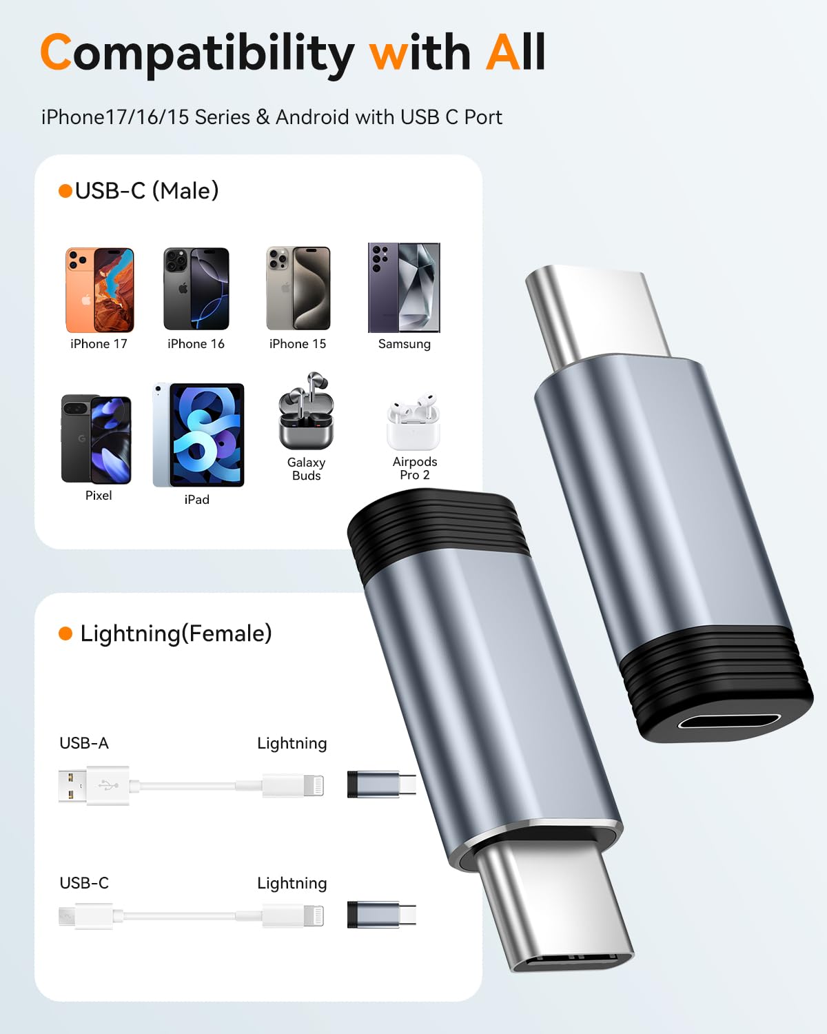 Lightning to USB-C Adapter (4 Pack) – Fast Charging & Data Sync Converter for iPhone