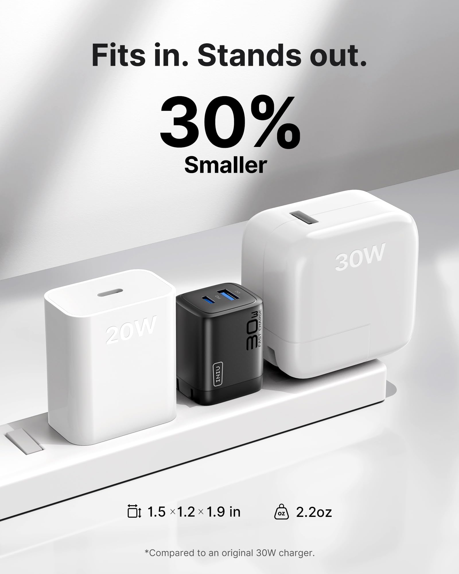 INIU 30W GaN Fast Charger – Dual Port USB-C Wall Charger with Fast Charging Cable