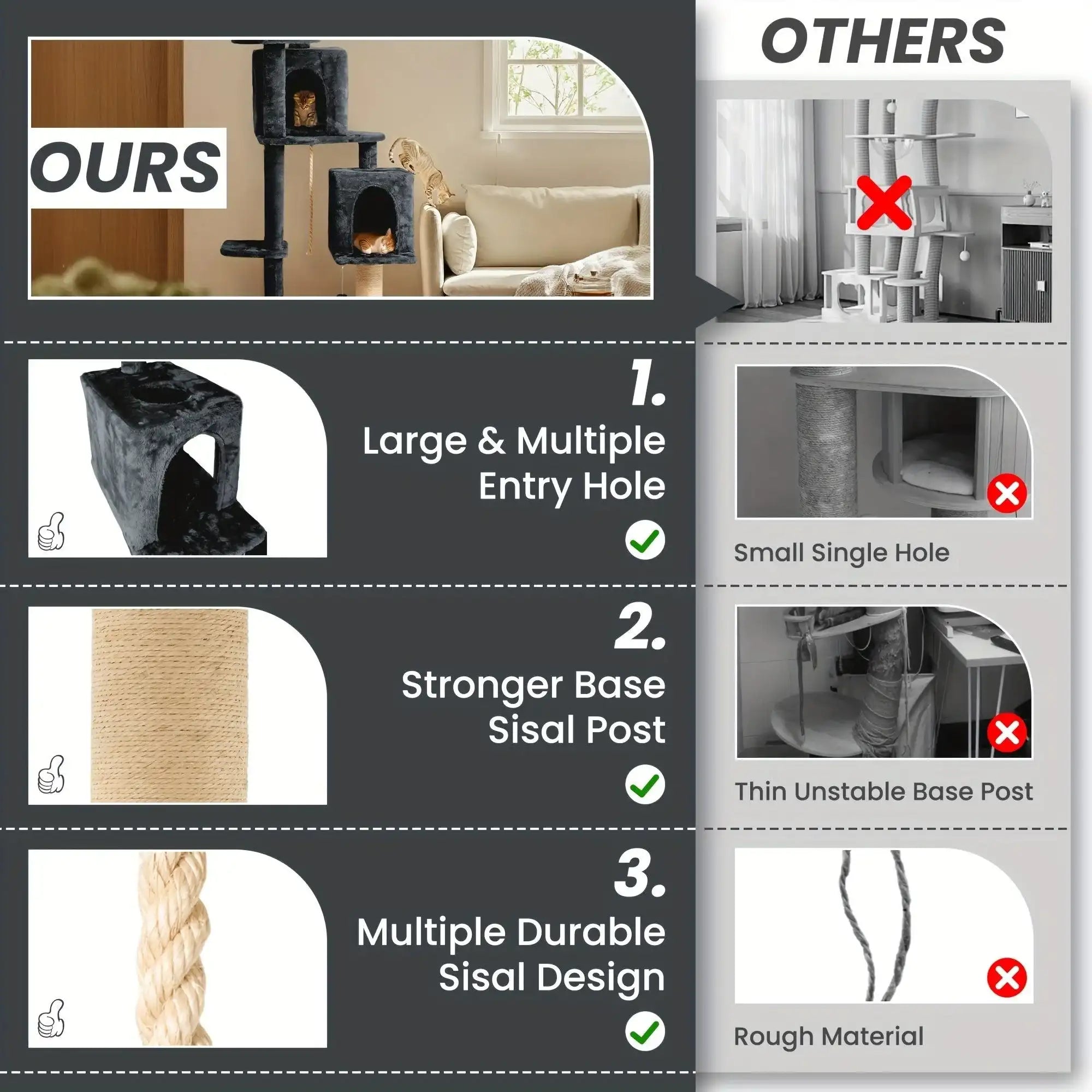 Dark Grey Multi-Level Cat Tree – Scratching Posts, Cozy Houses & Hanging Toys - PulinGO