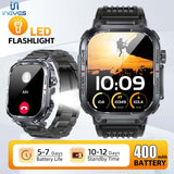 Your all-in-one fitness and lifestyle companion. ⌚🔥