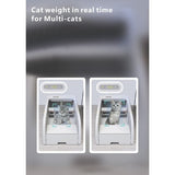 Smart Cat Litter Box with Wide Opening – Automatic Deodorizing, Self-Cleaning & Spacious Design for Multiple Cats