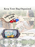 Women’s Weekender Travel Duffel Bag – 3PCS Set Carry-On Tote, Gym & Mom Bag