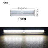 Elegant LED Night Light for Cozy Bedrooms