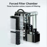 US Specification External Aquarium Hanging Filter – Silent Fish Tank Filter 3.5W/6W/8W, Efficient Water Circulation & Purification