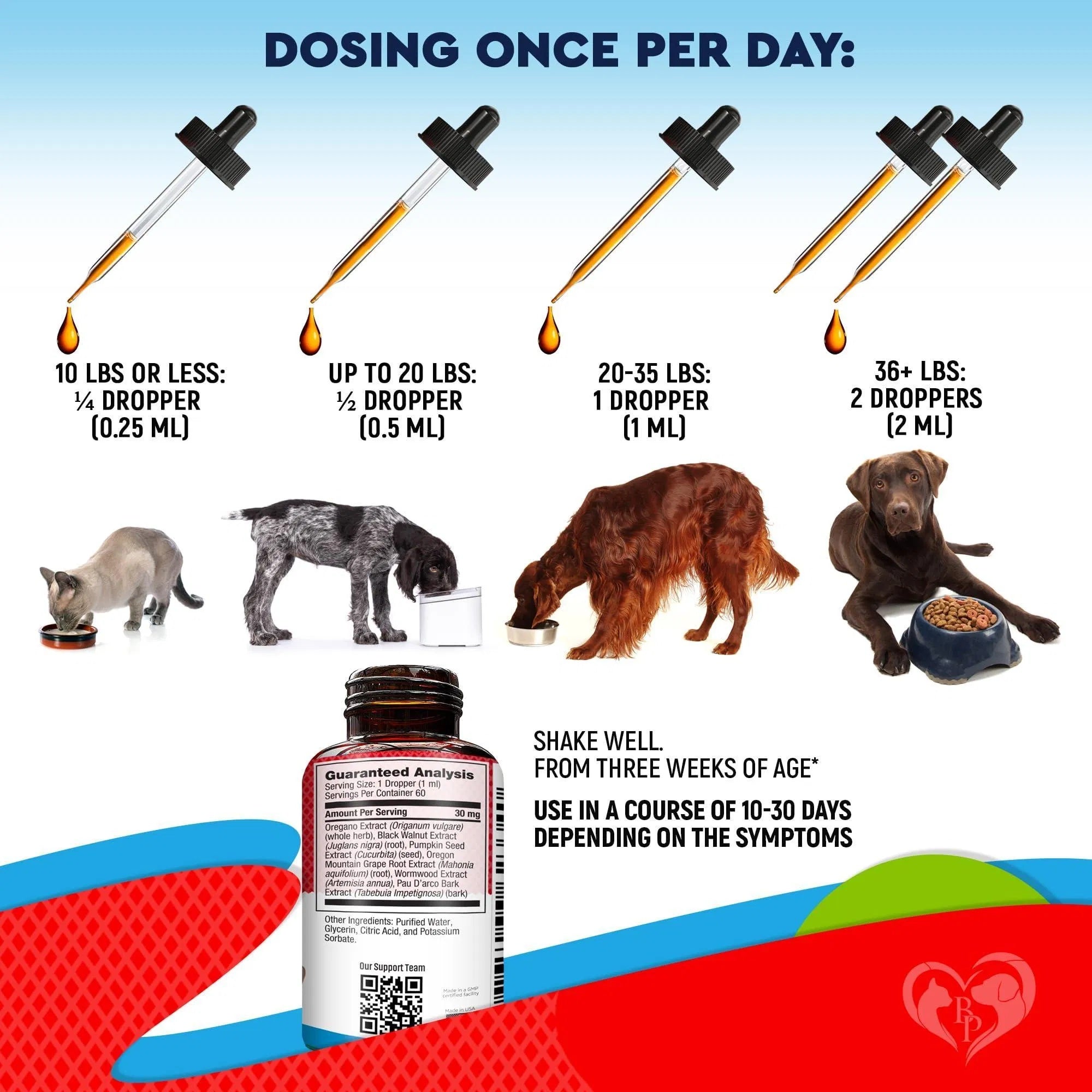 Cats & Dogs Broad‑Spectrum Herbal Deworming Drops – Safe Natural Treatment for Tapeworm, Roundworm, Hookworm & Whipworm