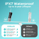 Mini Portable Water Flosser – Cordless Dental Oral Irrigator with 4 Modes, Travel Case & USB-C Rechargeable Design